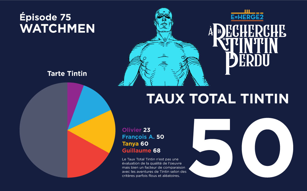 Taux Total Tintin Watchmen